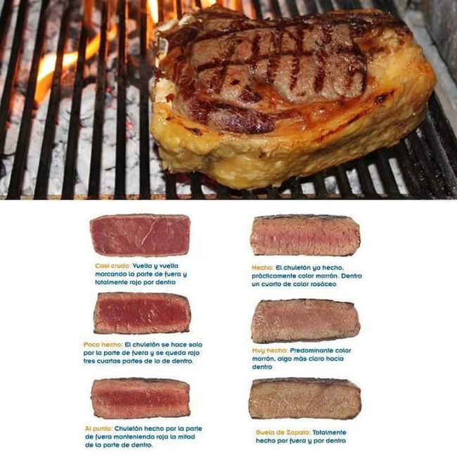 El punto de la carne - 1