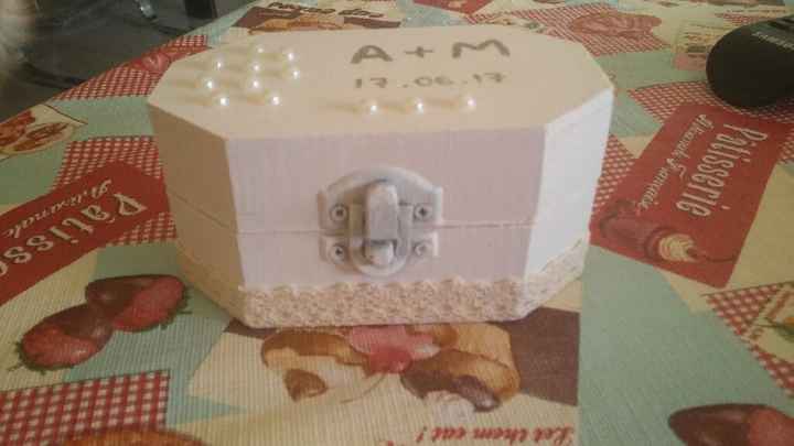 Formas de adornar la caja de las alianzas - 2