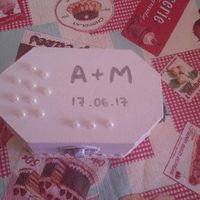 Formas de adornar la caja de las alianzas - 3