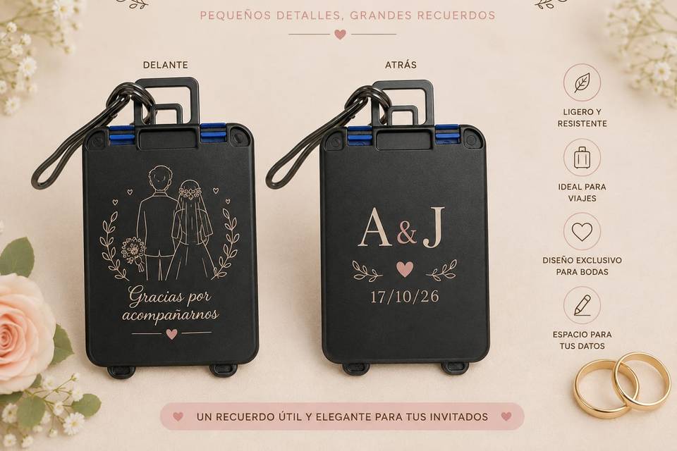 Identificadores de maleta