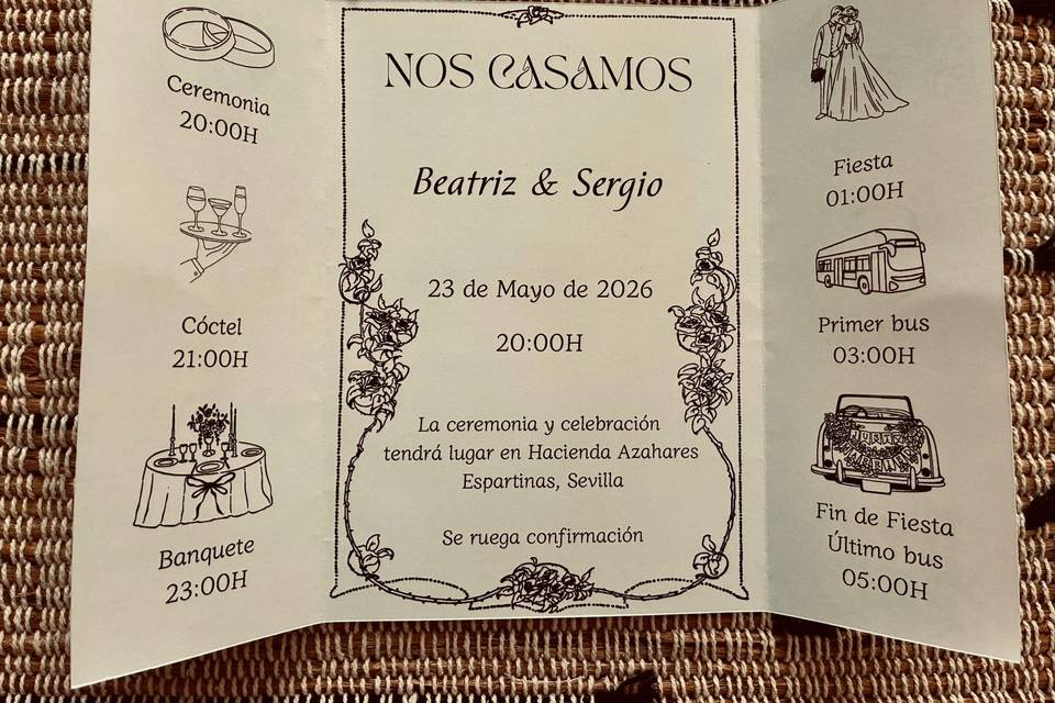 Modelo Tríptico