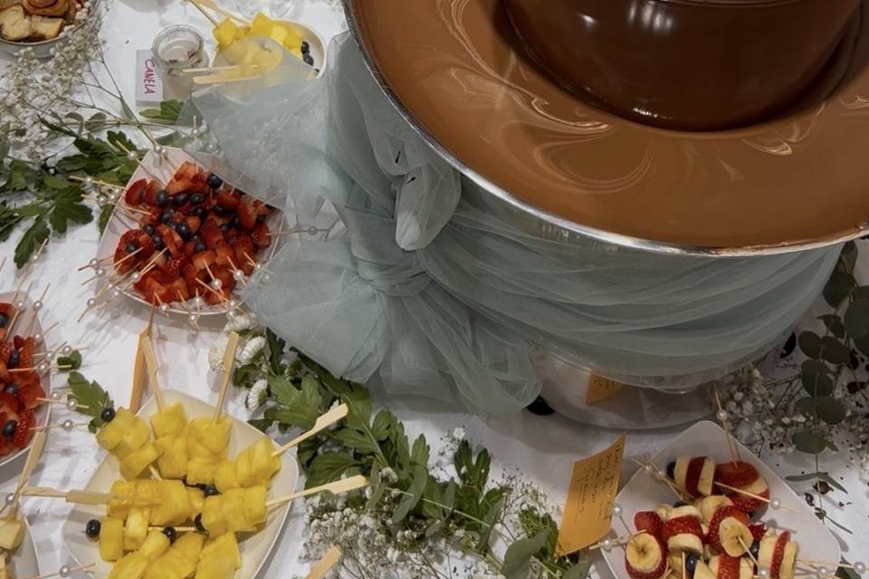 DETALLES