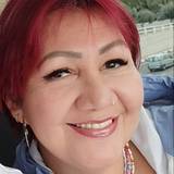 Maria Vera