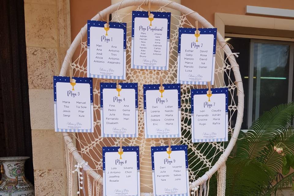 Lista de invitados