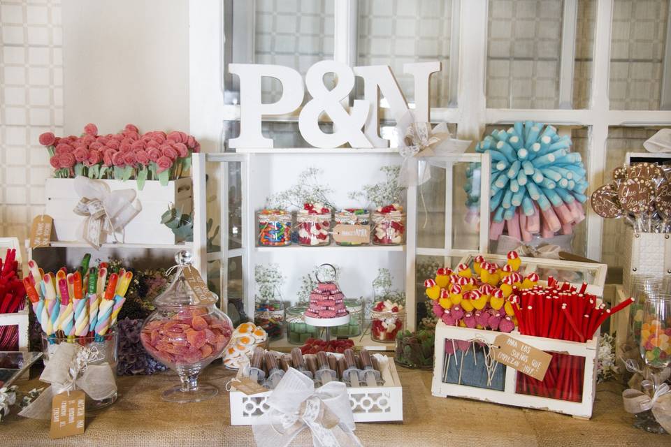 Papúa Chocolates