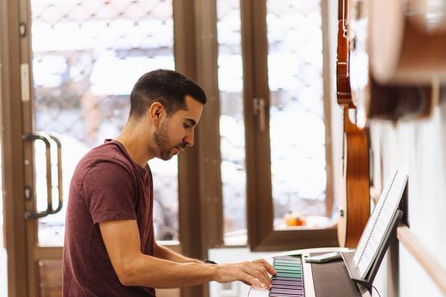 Jorge al Piano