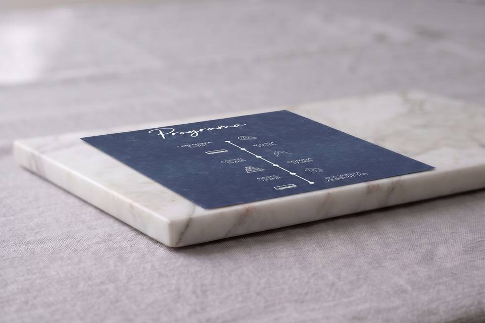 Partes de invitaciones
