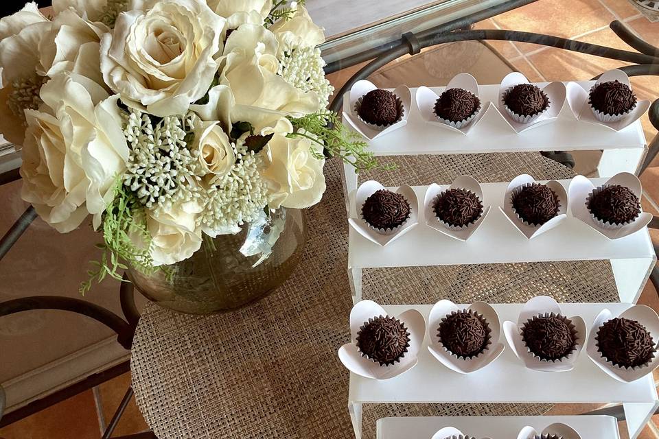 Mychocolatier