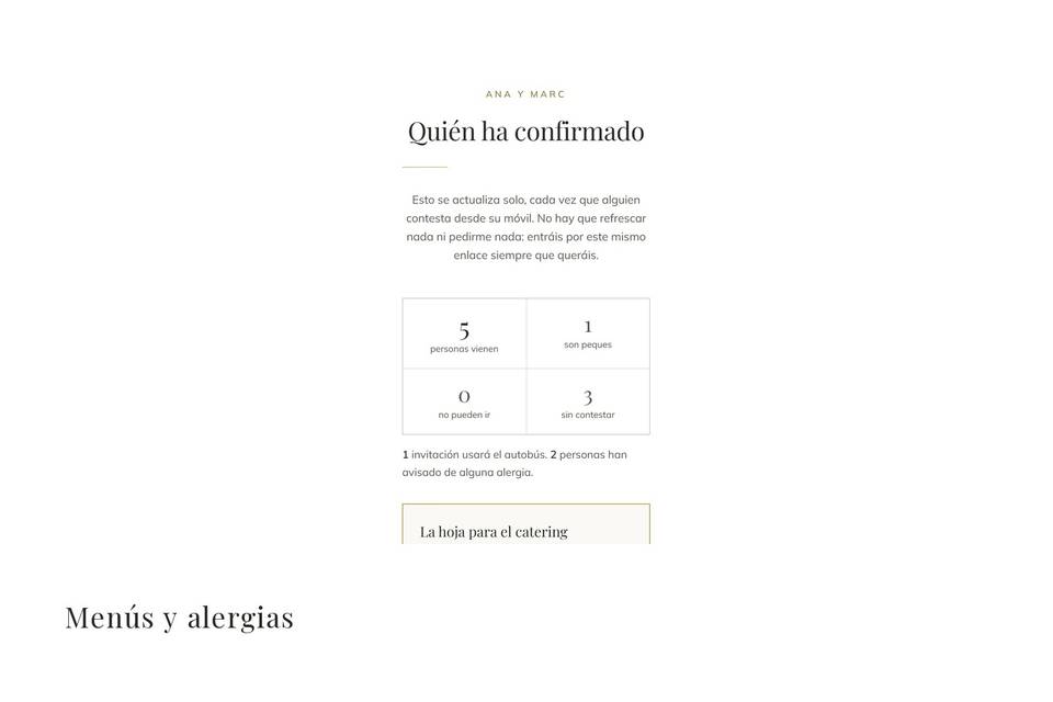 Alergias