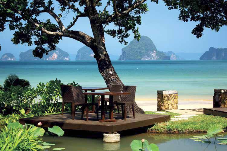 Thailandia