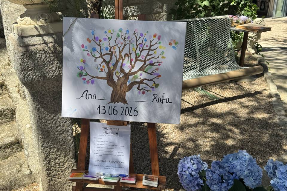 árbol de huellas