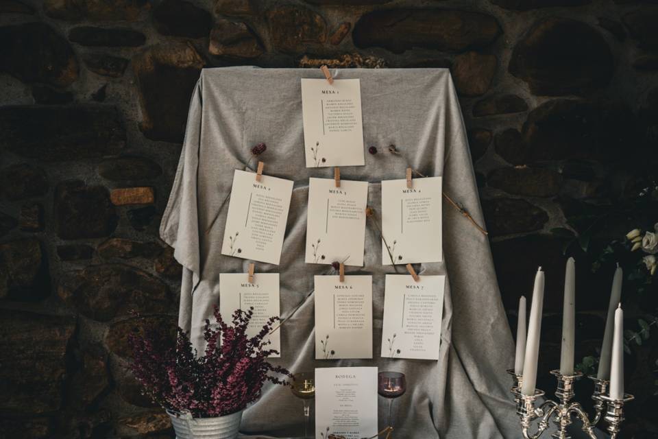 Setting plan Armando & Mamen