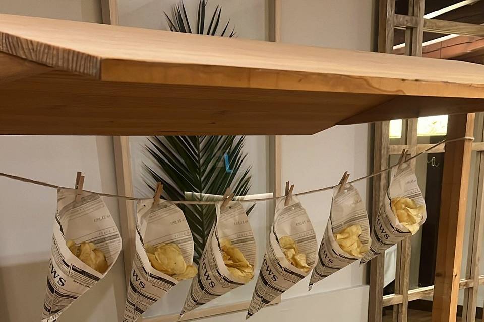 Puestos personalizados