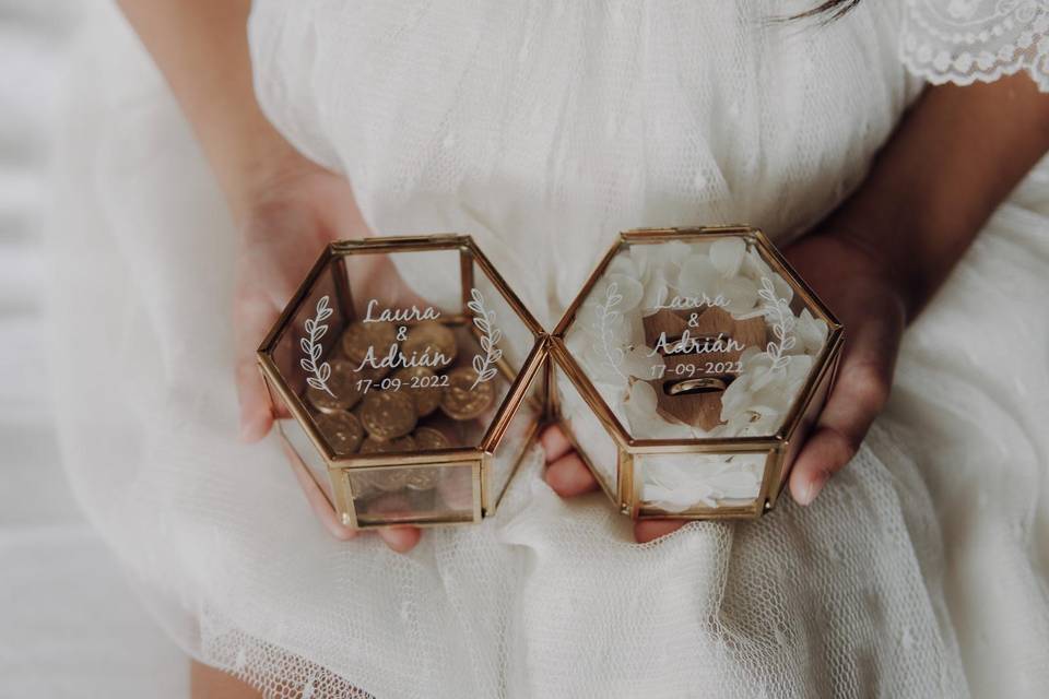 Detalles