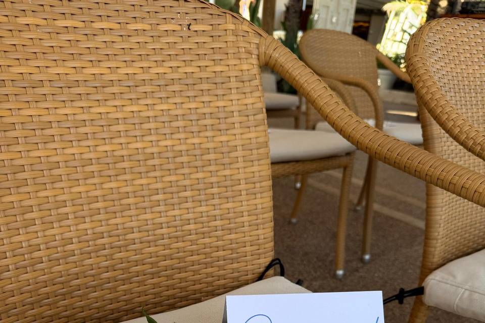 Detalle