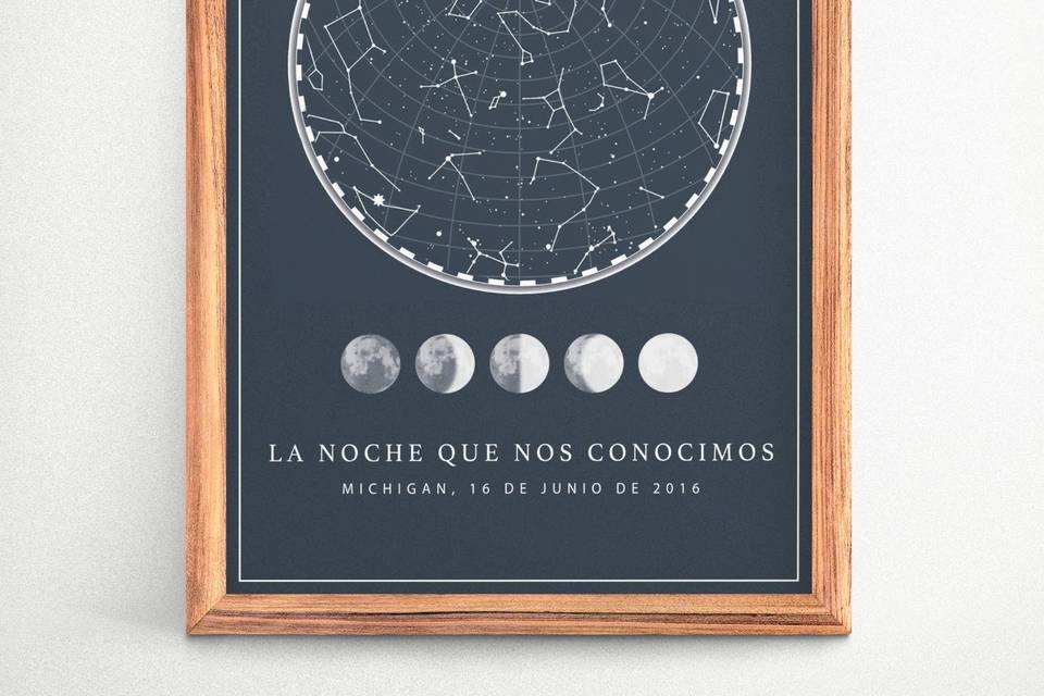 Mapa de estrellas