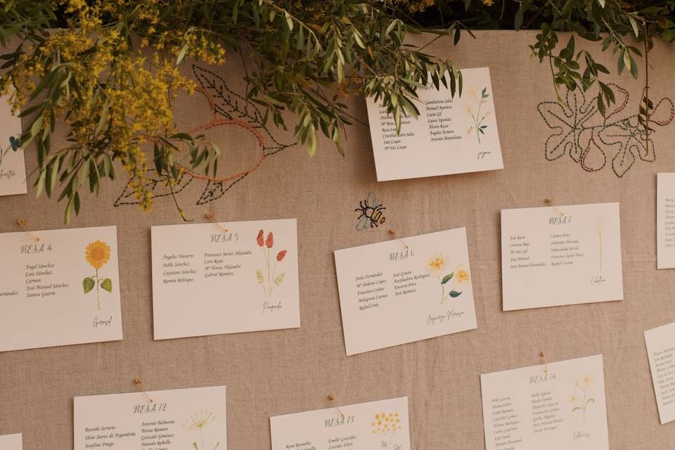 Seating plan meseros flores