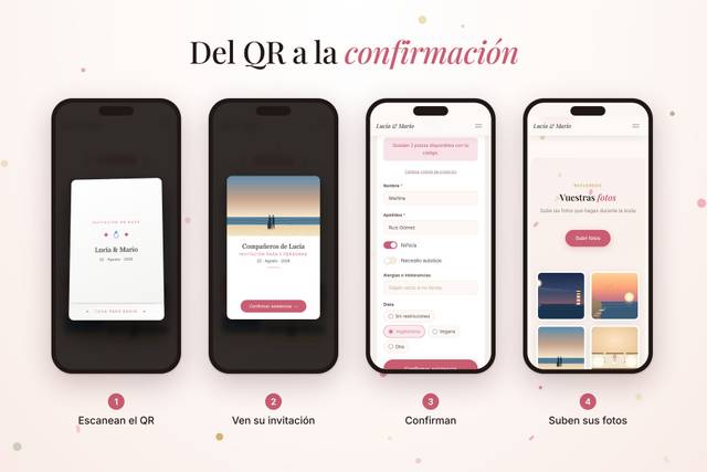 Lo que ve invitado