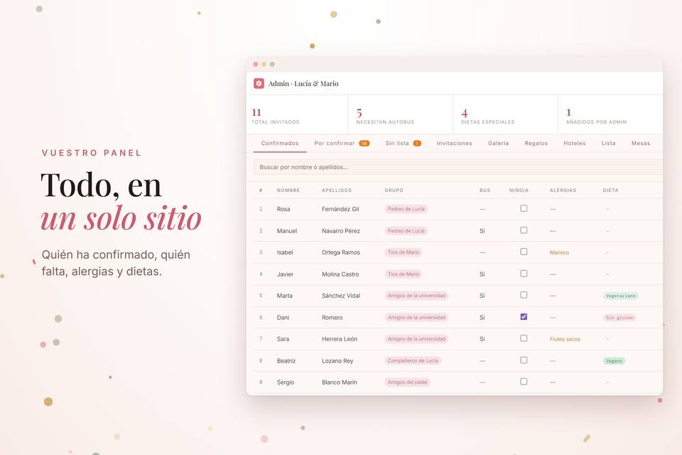 Panel de administración