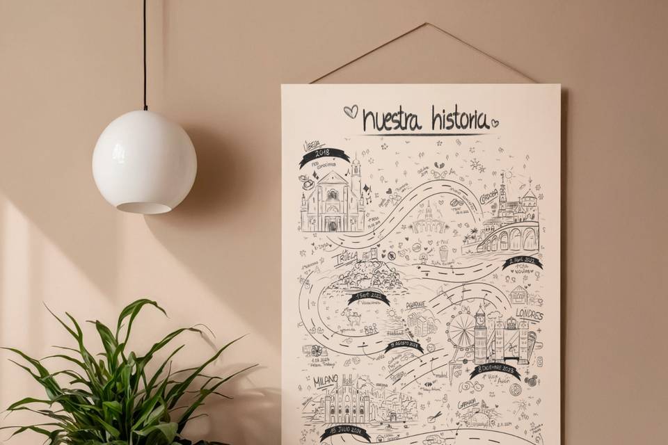 Ilustraciones personalizadas