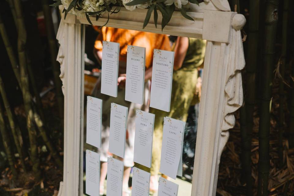 Seating plan