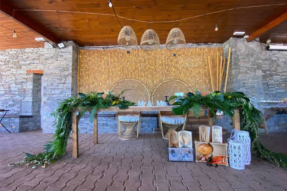 Todo para mi boda