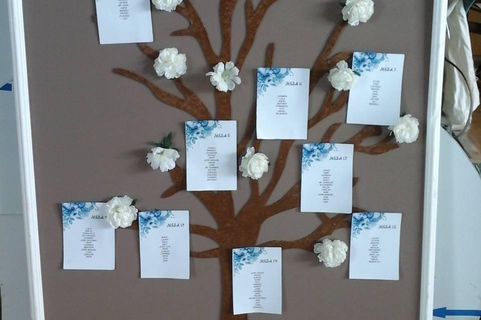 Letras para boda