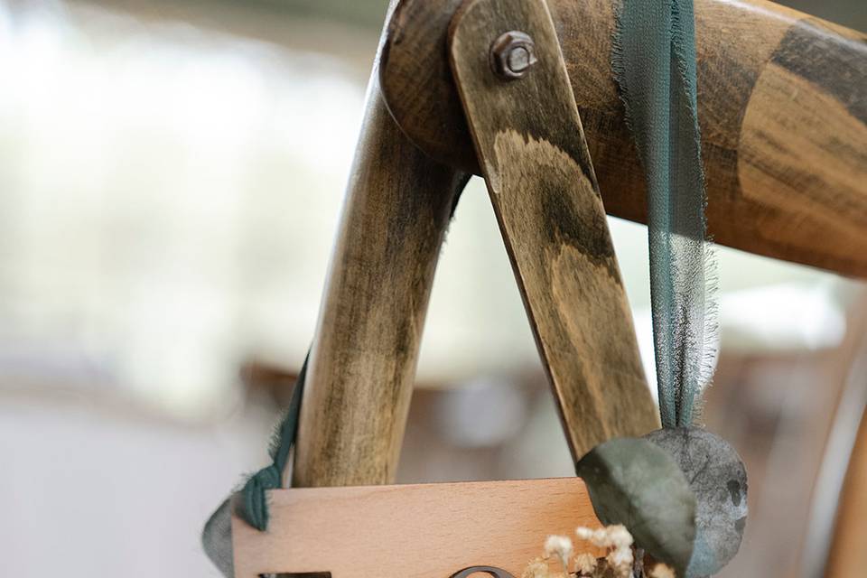Detalles