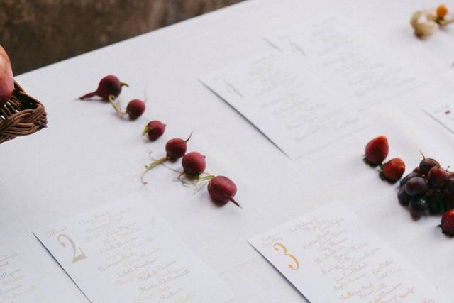 BODAS