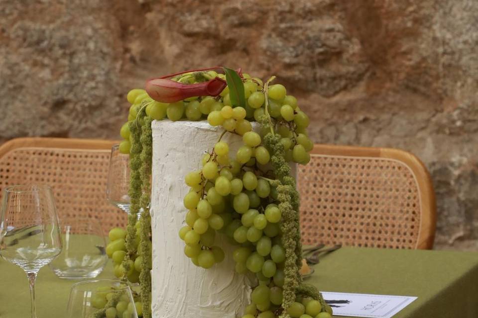 BODAS
