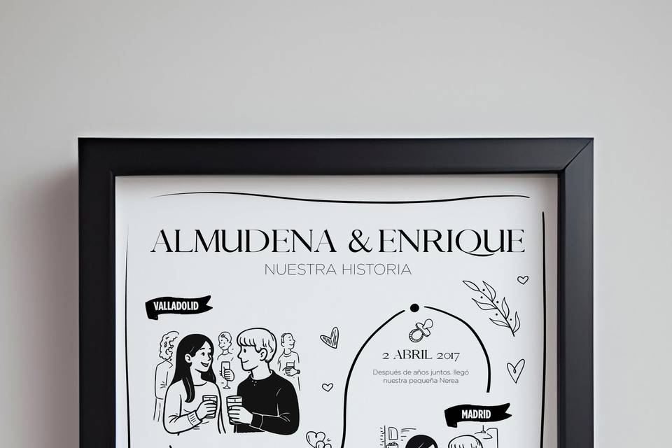 LAMINA NUESTRA HISTORIA