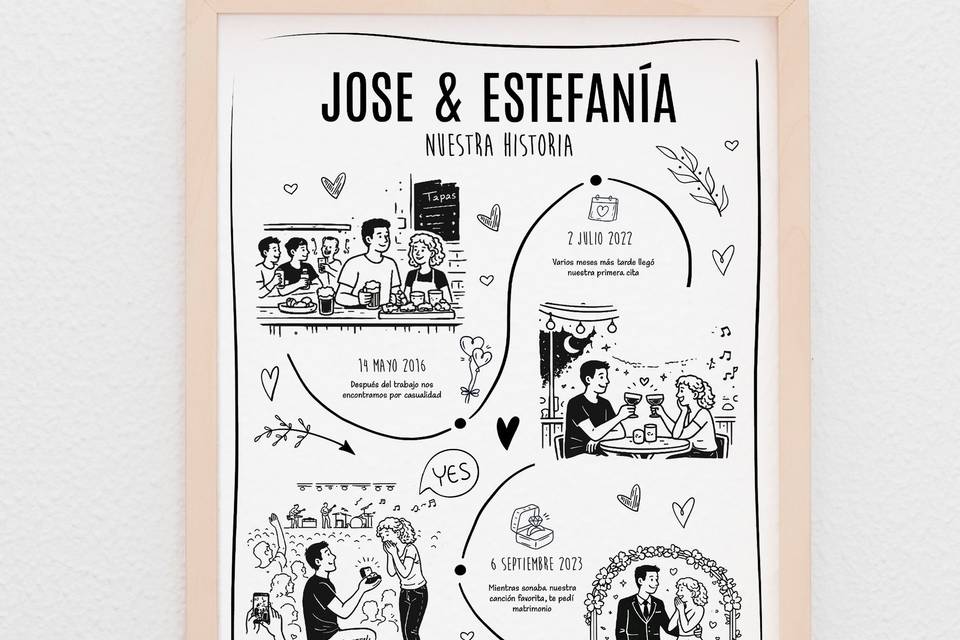 LAMINA NUESTRA HISTORIA