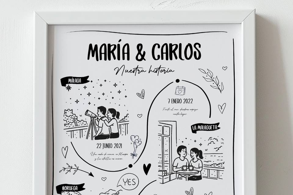 LAMINA NUESTRA HISTORIA