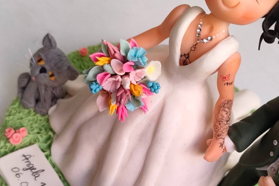Detalles