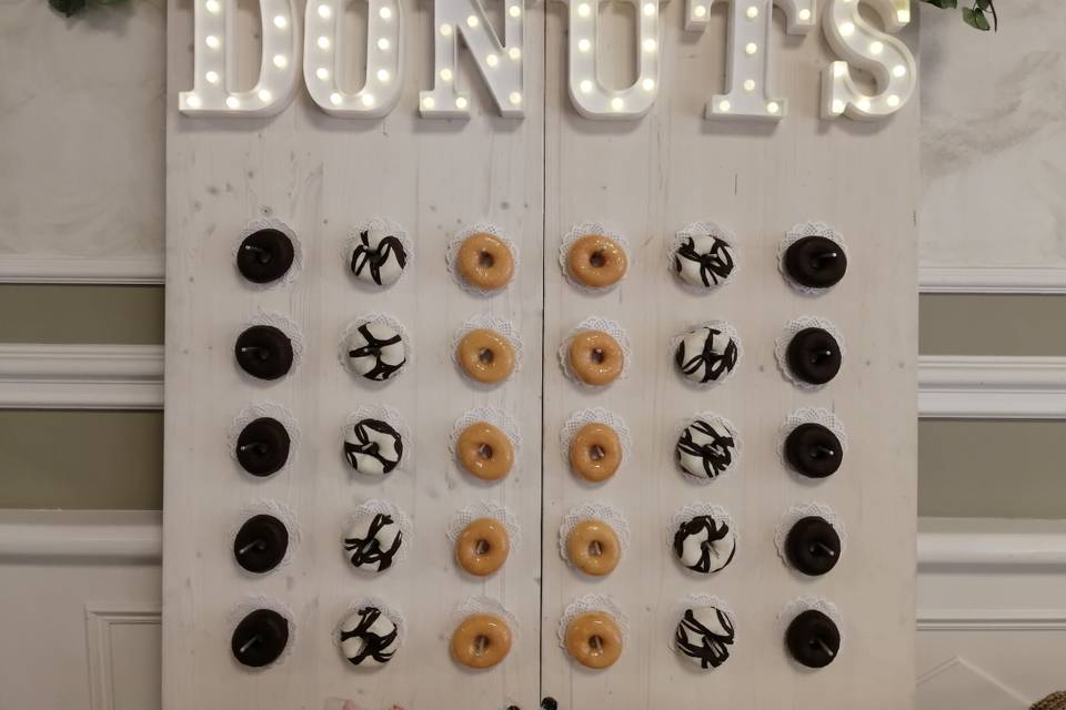 Tablero de Donuts