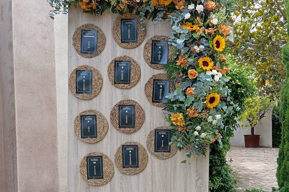 Seating plan