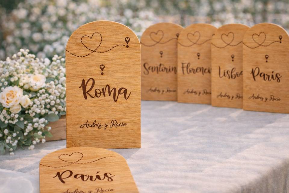 Números de mesa paises