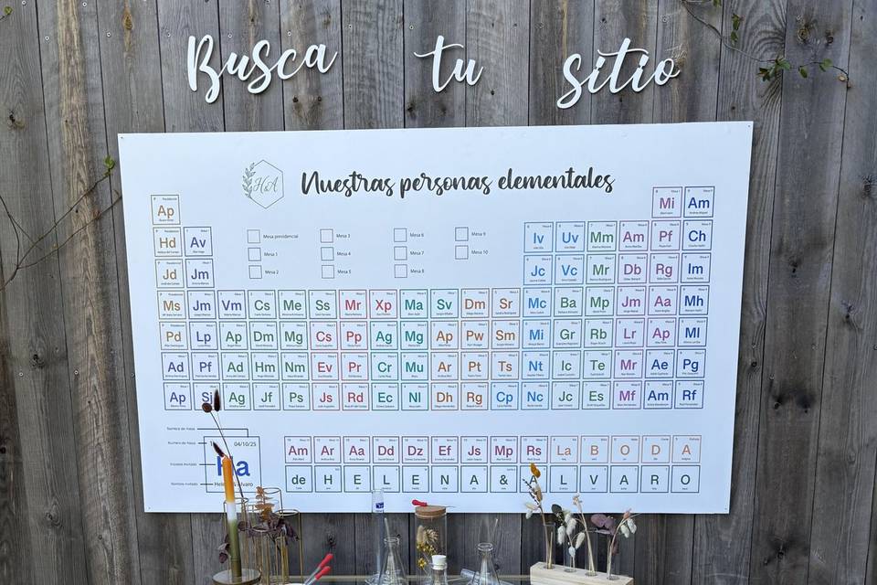 Seating planner
