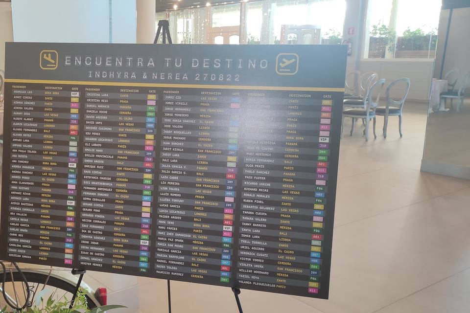 Seating planner