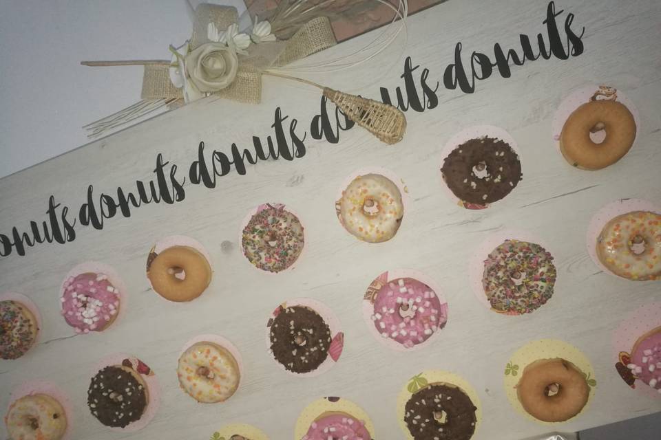 Tabla de Donuts