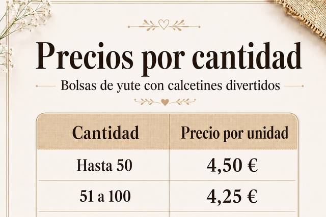 Rango de Precios