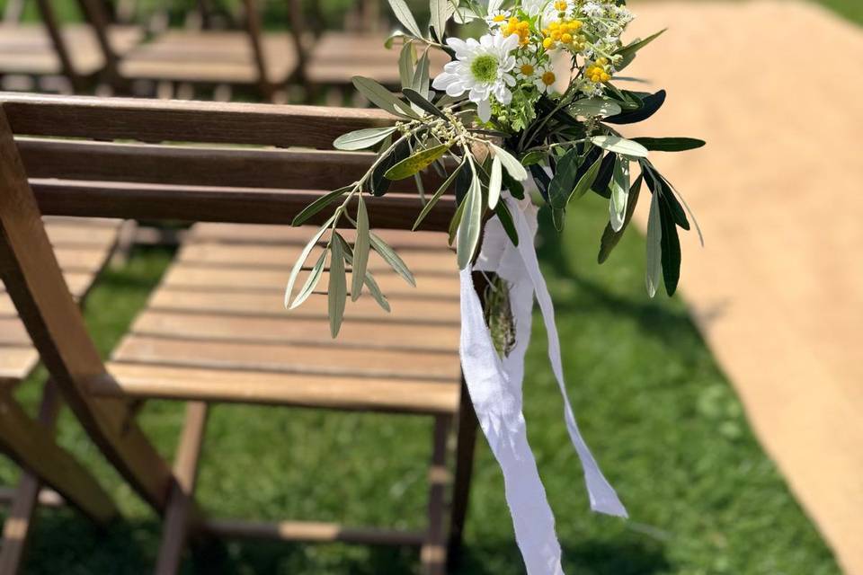 Detalle