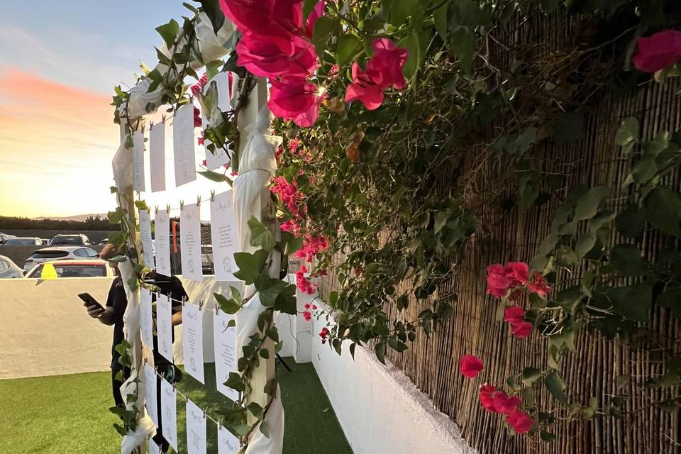 Rincones