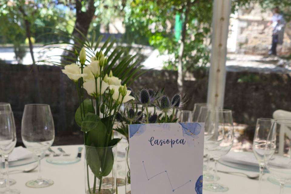Detalles mesa
