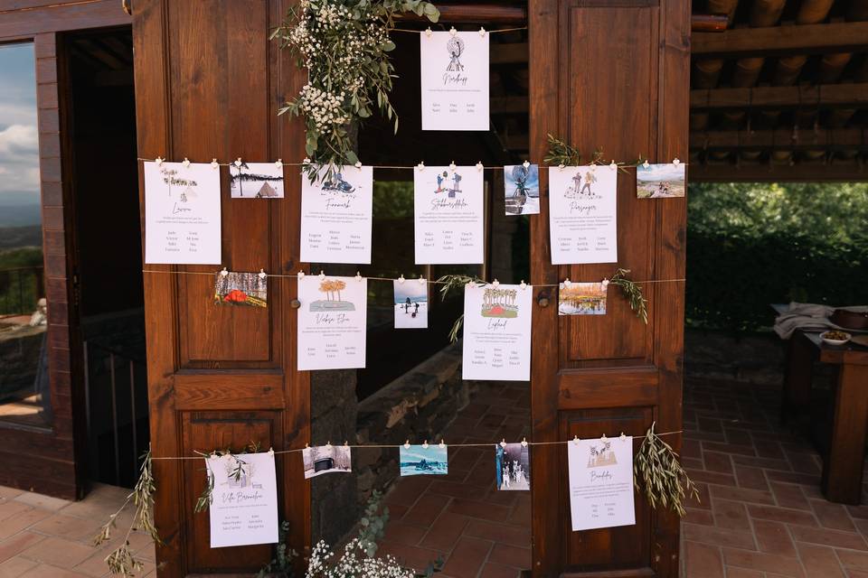 Detalles recepción invitados