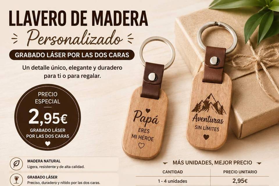 Llavero personalizado