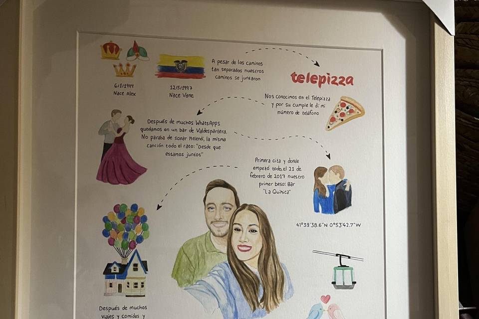 Alma Mia Studio