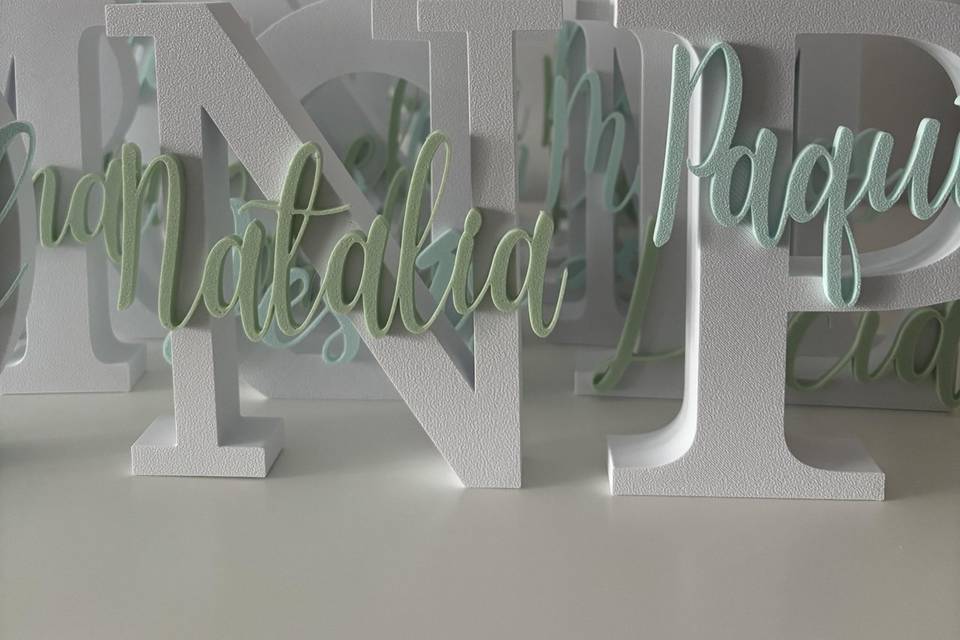Detalles iniciales y nombre