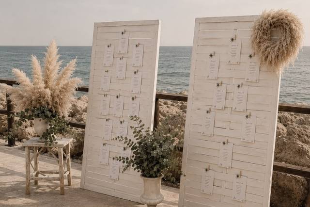 Detalles
