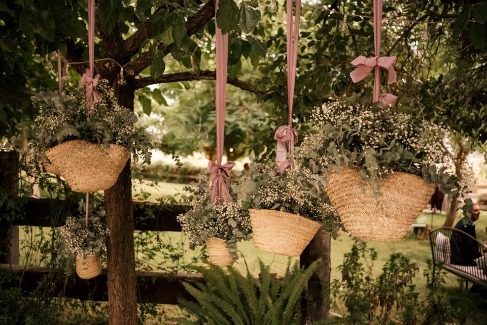 Detalles
